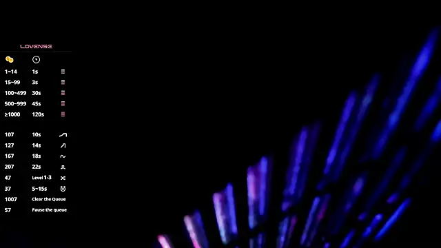 any sophia online show from January 7, 2026, 4:12 pm