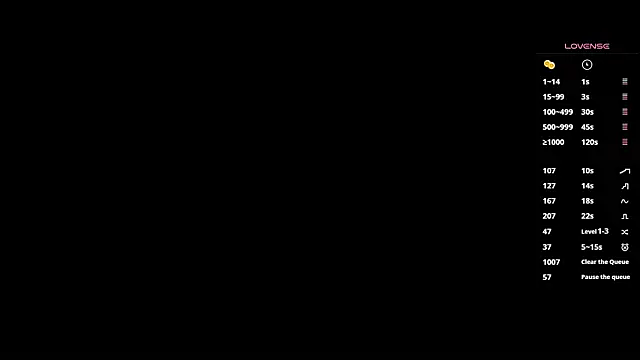 any sophia online show from November 16, 2025, 2:11 pm