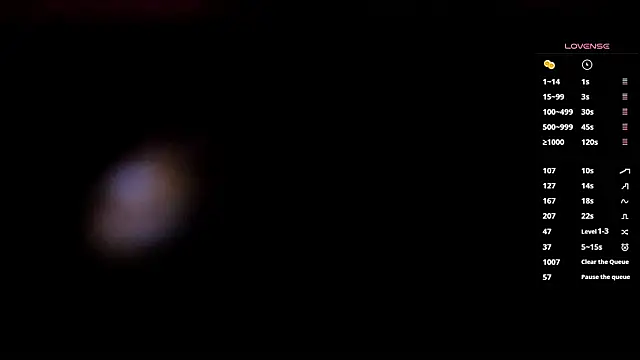 any sophia online show from November 13, 2025, 4:33 pm