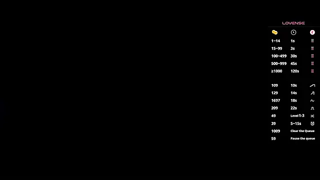 any sophia online show from October 13, 2025, 7:15 pm