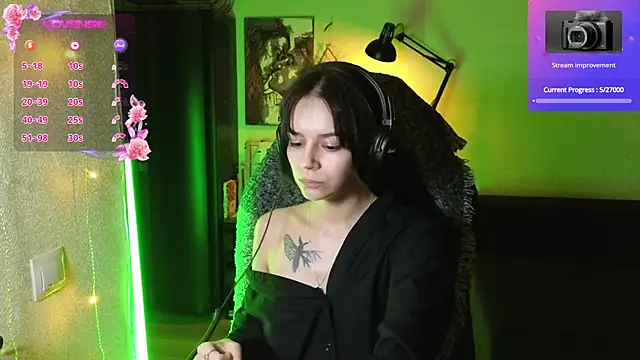 alyssa sweet online show from March 3, 2025, 8:08 am