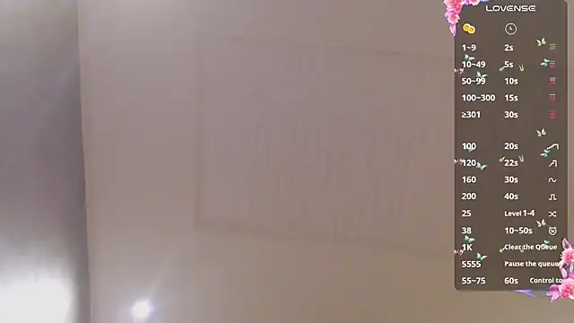 FaRaSha777 online show from April 1, 2026, 4:37 pm