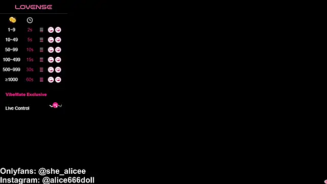 SWEET ALICEXX online show from December 28, 2024, 1:18 am