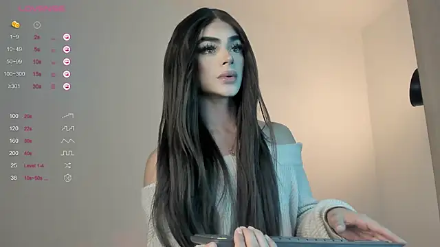 sweetest bella online show from February 28, 2025, 9:33 pm