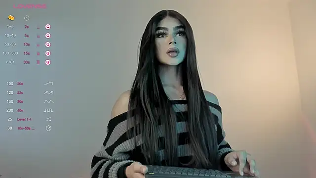 sweetest bella online show from March 5, 2025, 6:56 pm