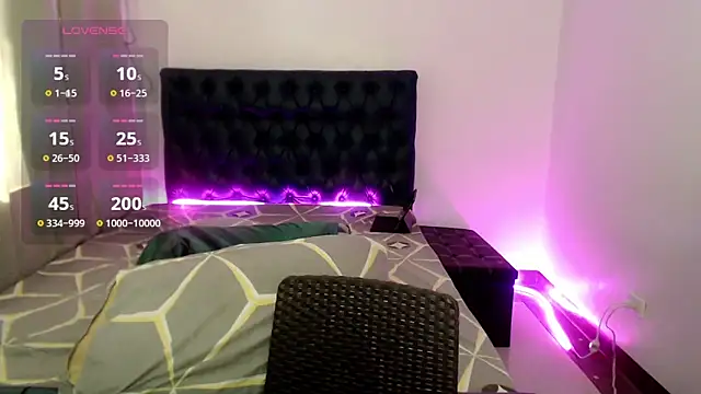 Kelsey Love online show from September 20, 2025, 1:21 am