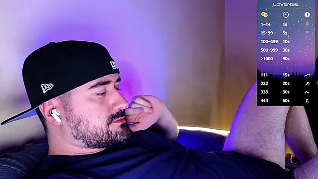 DominantTheo online show from January 14, 2025, 3:01 am