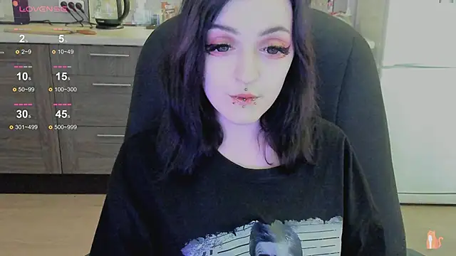 Snapshot of spticc chatting on September 29, 2025, 5:36 am spticc online show from September 29, 2025, 5:36 am