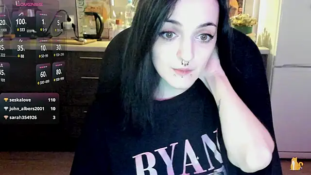 Snapshot of spticc chatting on February 12, 2025, 12:22 pm spticc online show from February 12, 2025, 12:22 pm