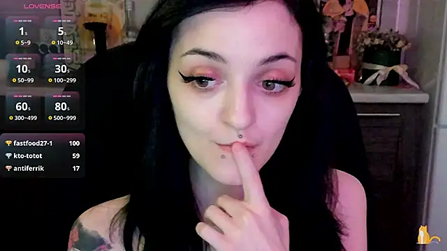 Snapshot of spticc chatting on February 28, 2025, 11:58 am spticc online show from February 28, 2025, 11:58 am