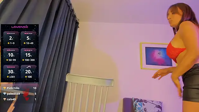 sexual  queen online show from March 14, 2025, 10:27 pm