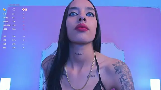 charlotte kisss online show from January 26, 2025, 12:58 am